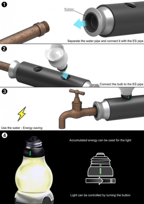 es-pipe-waterwheel-instructions-e1341512441570